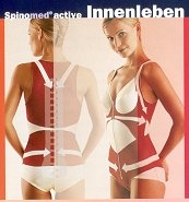 Innenleben - Osteoporose Zentrum München